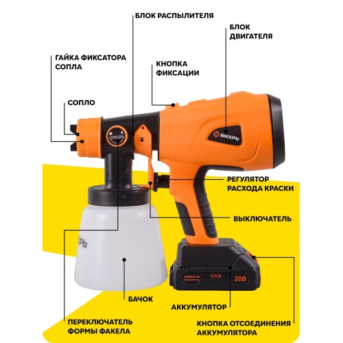 Пила сабельная Вихрь АСП-20Li (72/25/4) 4