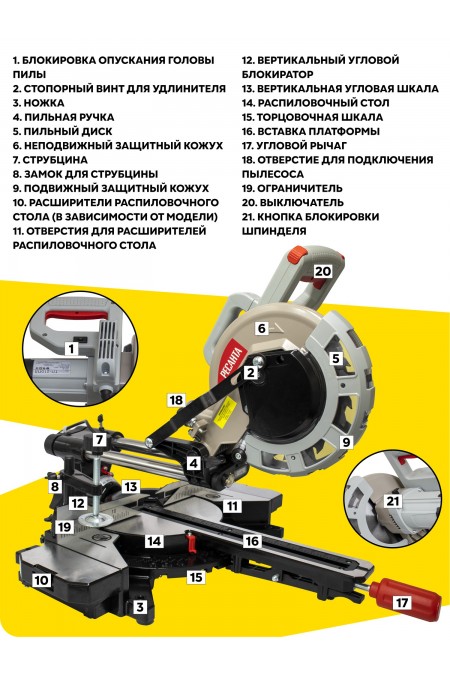 Пила торцовочная Ресанта ТП-210ПЛ (75/18/4) 7