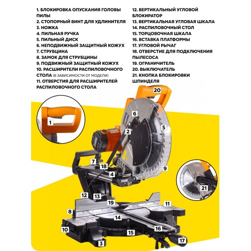 Пила торцовочная Вихрь ПТ-305ПЛ (72/18/8) 