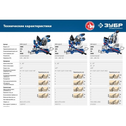 Пила торцовочная ЗУБР ППТ-216-П 9
