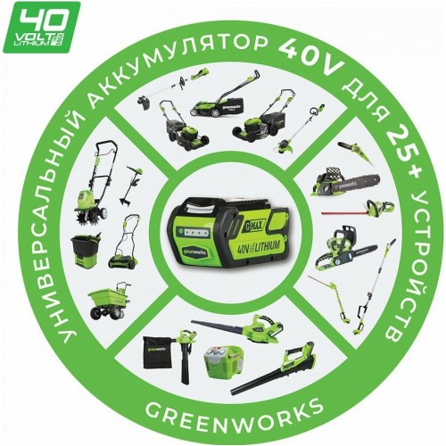 Пила цепная аккумуляторная Greenworks GD40CS18K4 set (2005807UB) 4