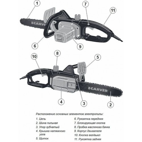 Пила цепная электрическая Carver RSE-1500M (01.014.00004) 9