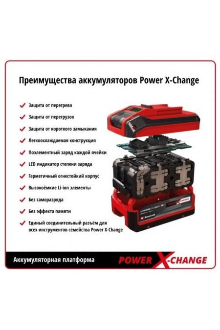 Многофункциональный инструмент Einhell PXC VARRITO (4465160) 6