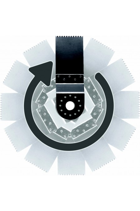 Многофункциональный инструмент Einhell TE-MG 200 CE (4465040) 2