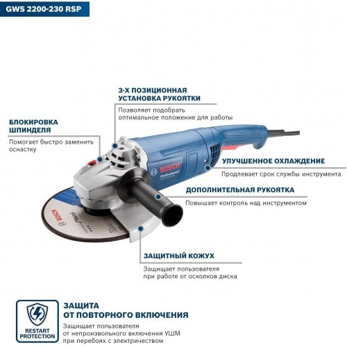 Шлифмашина угловая Bosch GWS 2200-230 RSP (06018C1320) 2