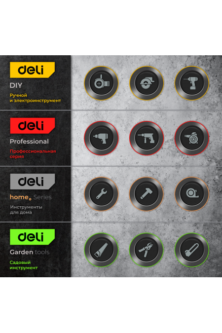 Шлифмашина угловая Deli DE-JM125-4E 9