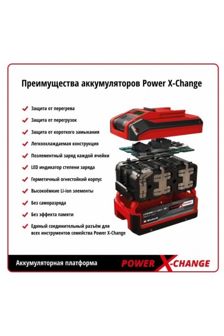 Шлифмашина угловая Einhell PXC TE-AG 18/150 Li BL - Solo (4431144) 1