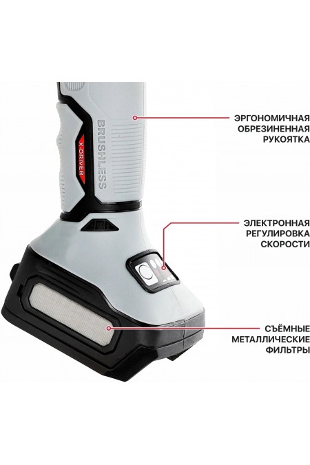Шлифмашина угловая P.I.T. PWS20H-125D SOLO 2