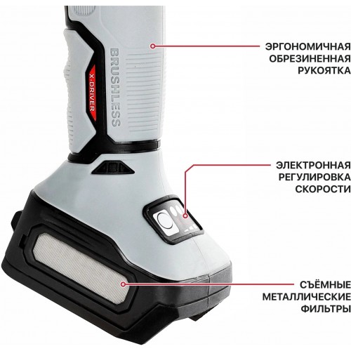 Шлифмашина угловая P.I.T. PWS20H-125D SOLO 2