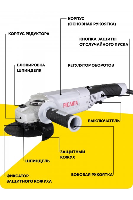 Шлифмашина угловая Ресанта УШМ-125/1400Э (75/12/5) 7