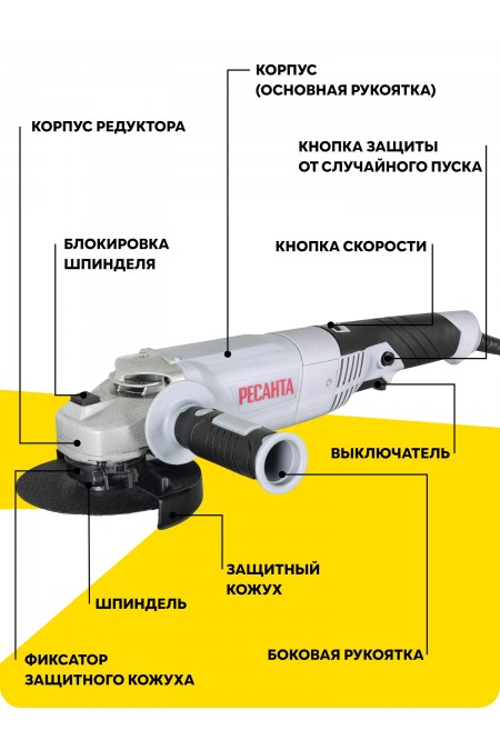 Шлифмашина угловая Ресанта УШМ-150/1300 (75/12/6) 8