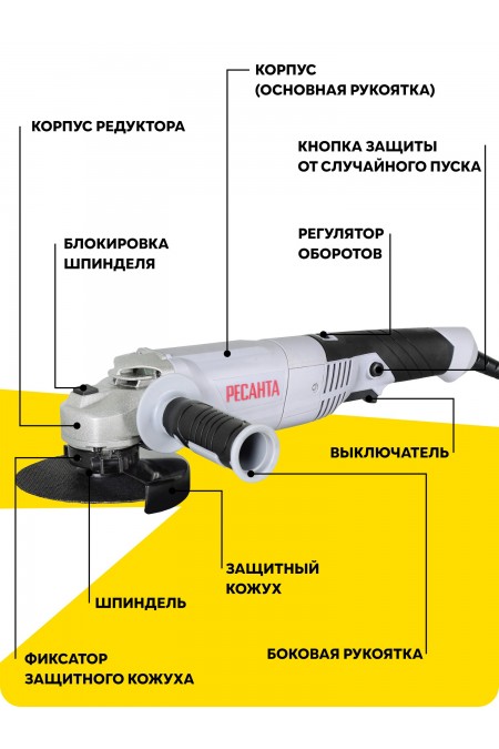 Шлифмашина угловая Ресанта УШМ-150/1400Э (75/12/7) 8