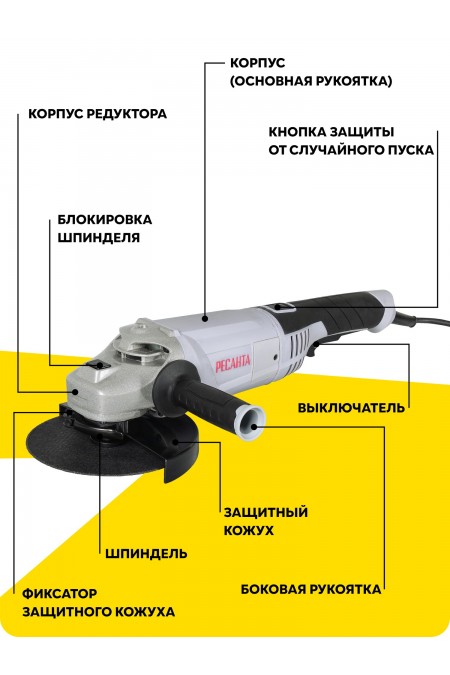 Шлифмашина угловая Ресанта УШМ-180/1800 (75/12/8) 8