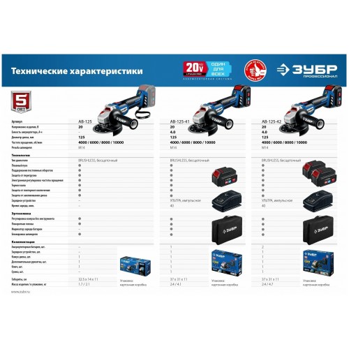 Шлифмашина угловая ЗУБР AB-125 бех АКБ 5