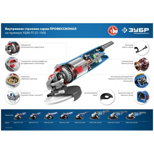 Шлифмашина угловая ЗУБР Профессионал УШМ-П125-750 8