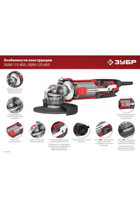 Шлифмашина угловая Зубр УШМ-125-805 8