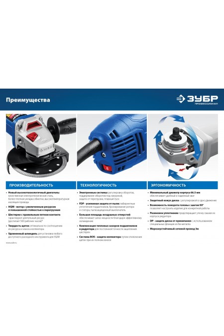 Шлифмашина угловая ЗУБР УШМ-П125-1500 ЭПСТ 1