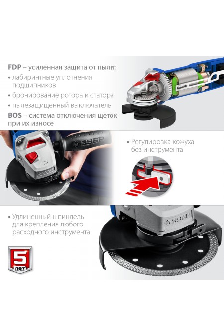 Шлифмашина угловая ЗУБР УШМ-П125-1500 ЭПСТ 6