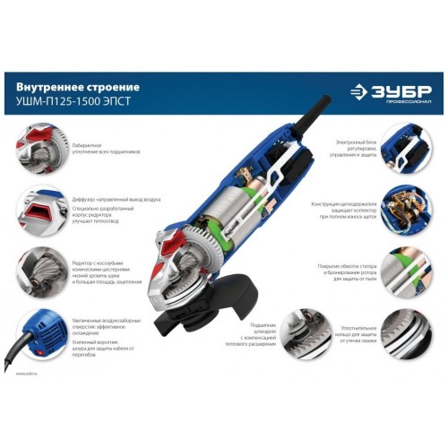 Шлифмашина угловая ЗУБР УШМ-П125-1500 ЭПСТ 1