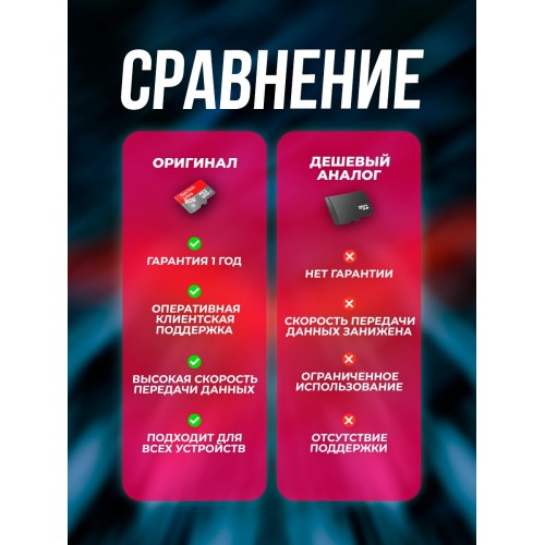 Карта памяти SanDisk Ultra microSDHC Class 10 UHS-I 80MB/s 16GB (SDSQUNS-016G-GN3MN) (серый) 7