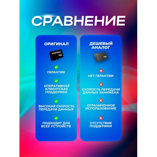 Карта памяти SmartBuy MicroSDHC Class10 64GB SB64GBSDCL10-01 + SD адаптер (черный) 3