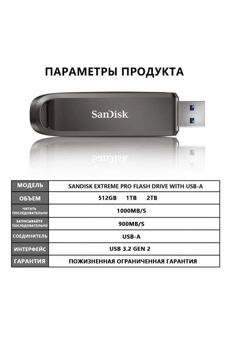 Флешка SanDisk Extreme PRO USB3.2 512GB (SDCZ820-512G-P46) (черный) 1