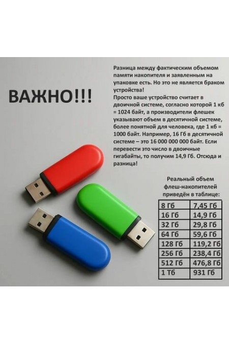 Флешка SMARTBUY CLUE USB 2.0 64GB (SB64GBCLU-K) (черный) 4