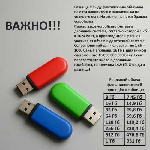 Флешка SmartBuy Fashion USB 3.0 32GB (SB032GB3FSK) (черный) 6