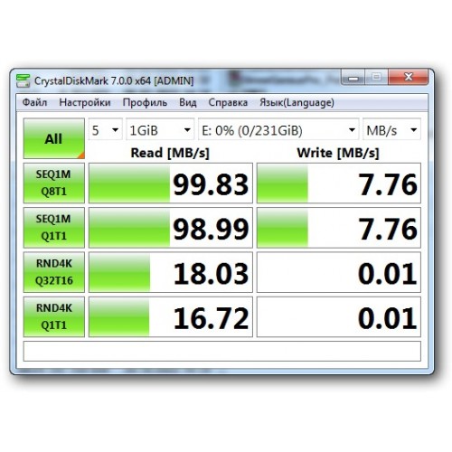 Флешка SMARTBUY (SB512GBCRW-B) UFD 3.0/3.1 512GB (синий) 2