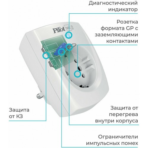 Сетевой фильтр Pilot Bit S GP 1 розетка (белый) 9