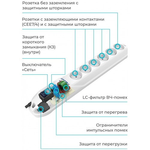 Сетевой фильтр Pilot GL 6 розеток 1.8 м (белый) 6