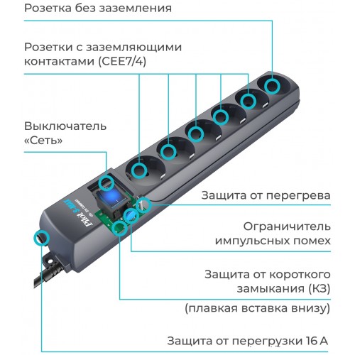 Сетевой фильтр Pilot S-Max 6 розеток 1.8 м (серый) 5