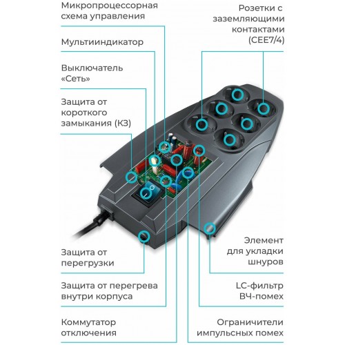 Сетевой фильтр Pilot XPro 6 розеток 7 м (серый) 5