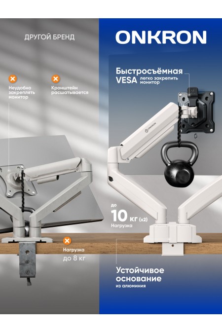 Кронштейн Onkron G160 BW (черный/белый) 3