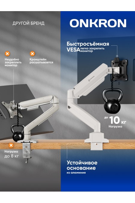 Кронштейн Onkron G80 BW (черный/белый) 4