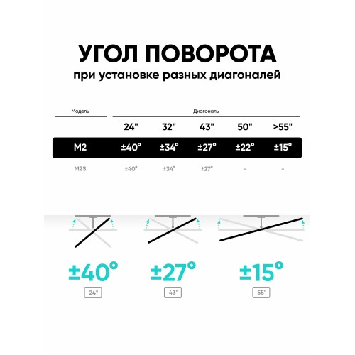 Кронштейн ONKRON M2 (черный) 5