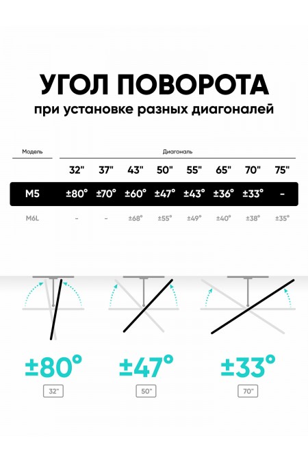 Кронштейн ONKRON M5 (черный) 2