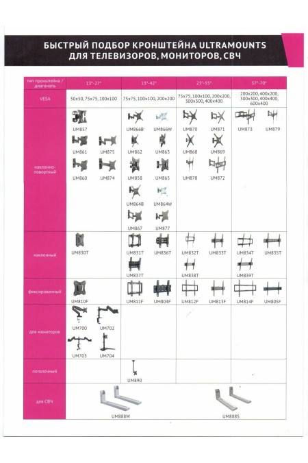 Кронштейн Ultramounts UM 858 (черный) 3