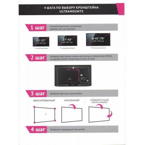 Кронштейн Ultramounts UM 875 (черный) 6