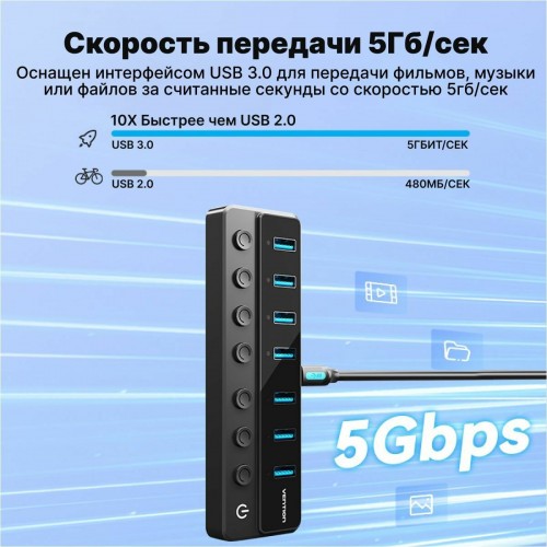 USB-концентратор Vention OTG USB 3.0 на 7 портов CHXB0 (черный) 4