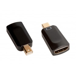 Переходник Cablexpert A-mDPM-HDMIF-01 20M/19F (черный)