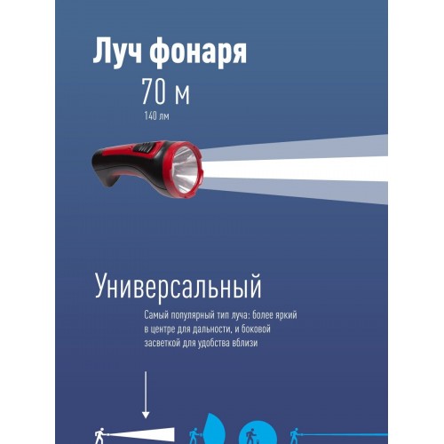 Фонарь КОСМОС 101WLED черный/красный 4