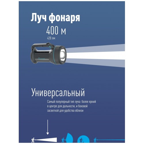 Фонарь КОСМОС 367W серый 5