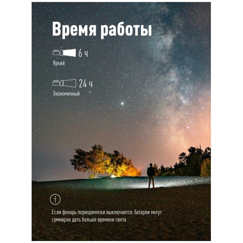 Фонарь КОСМОС 367W серый 6