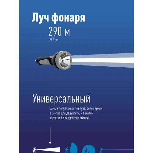 Фонарь КОСМОС AC7005 LED-BL черный 5