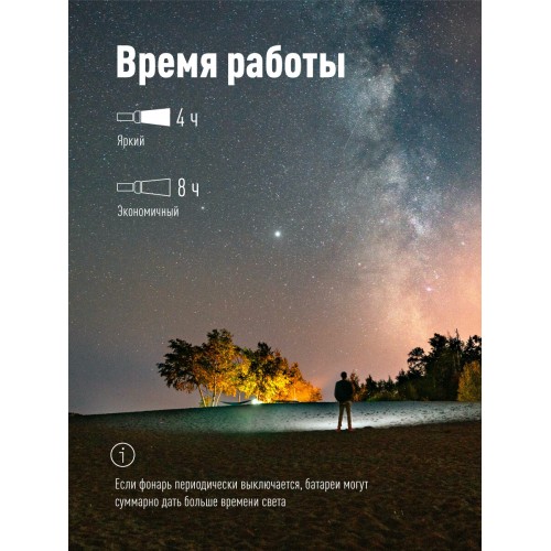 Фонарь КОСМОС AC7005 LED-BL черный 6