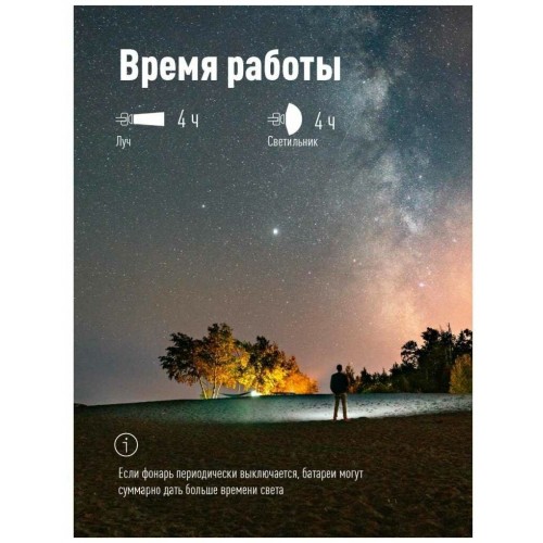 Фонарь налобный Космос KOCH103WLith 5