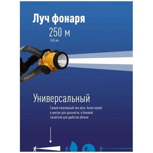 Фонарь налобный Космос KOCH3WLi-On 3
