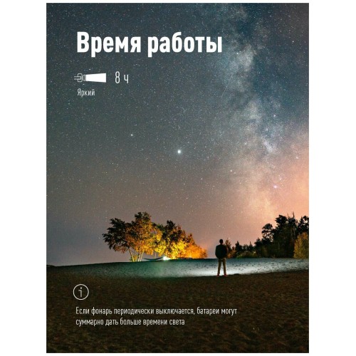 Фонарь налобный Космос KOCH3WLi-On 4