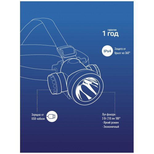 Фонарь налобный Космос KOCH3WLi-On 7